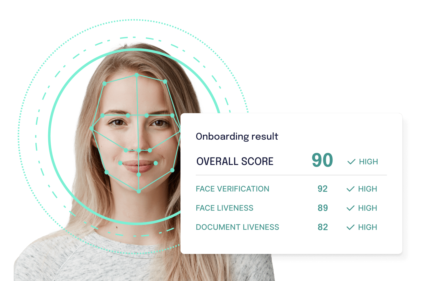 BI_Verification-score_Trustmatic