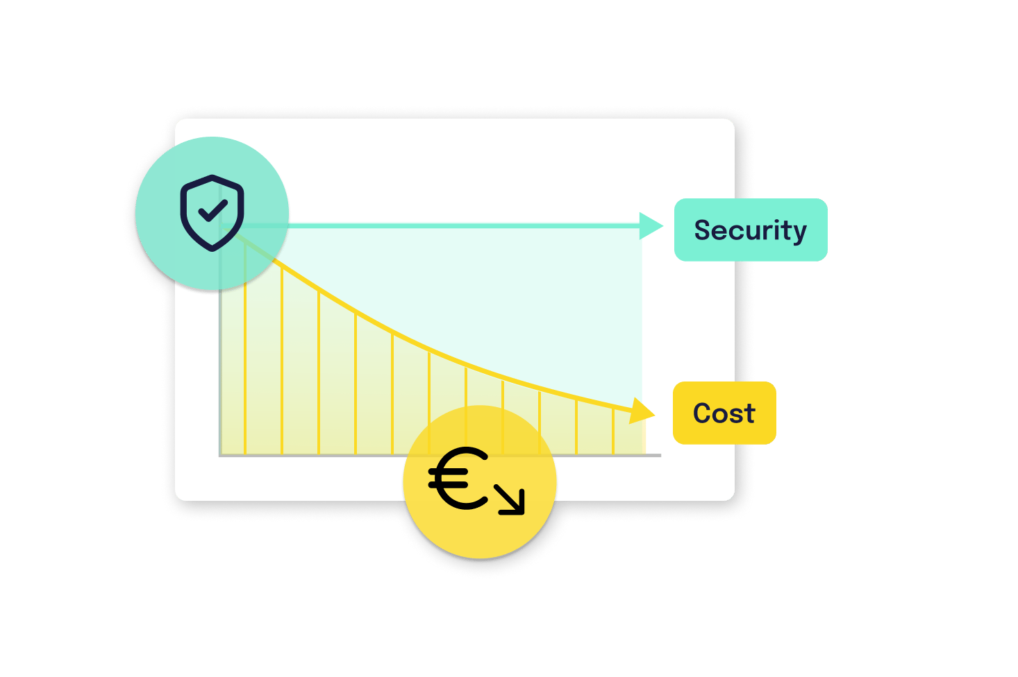 FLD_Low-costs_Trustmatic